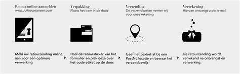 adidas ruilen.nl|Adidas retourzending gratis.